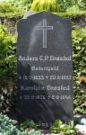 Anders C. P. Broested.jpg